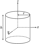 File:Moment of inertia solid cylinder.png