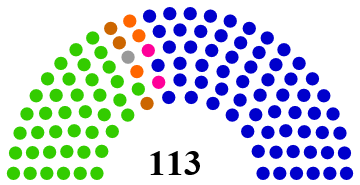 File:2012 Legislative Yuan Seat Composition.png