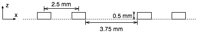 File:Braille (physical) xz-axis.png