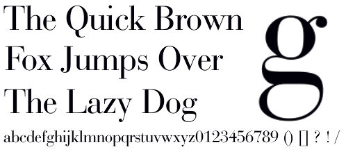 File:Bauer Bodoni sample.png