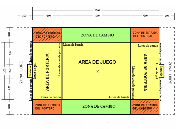 File:Campo de Balonmano Playa.png