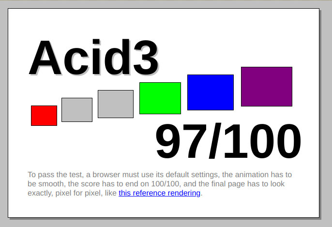 File:Chromium 71 Acid3 Test.png