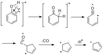 File:Phenols fragmentation.jpg