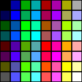 File:EGA64 Full Palette.png