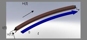 File:Effet Neel 3.jpg