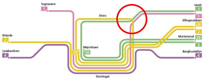 File:Oslo-tbane-fremtid.png