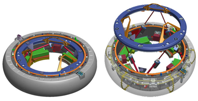 File:Passive and active NDS..png