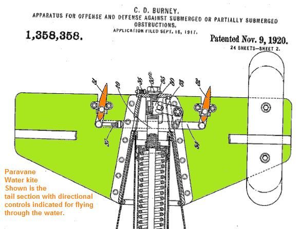 File:USpat1358358paravane1920waterkitecontrollable.jpg