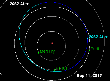 File:Aten Sept 11 2013.png