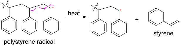 File:Depolymerization of polystyrene via radical elimination mechanism.png