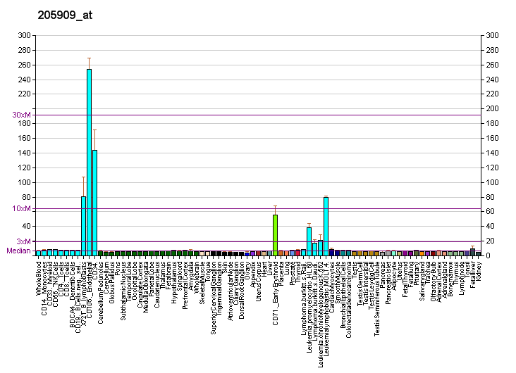 File:PBB GE POLE2 205909 at fs.png