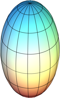 File:ProlateSpheroid.png