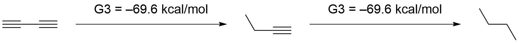 Hyperconjugation, Rogers's zero conjugation stabilization of 1,3-butadiyne (2003)