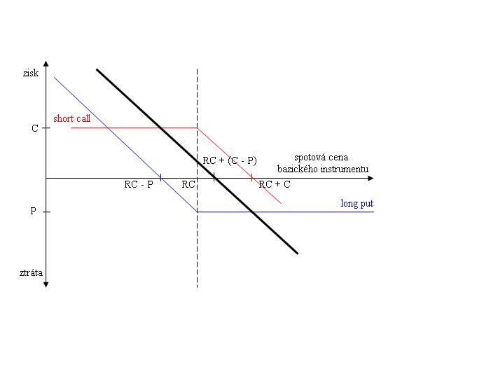 File:Synthetic short forward.JPG