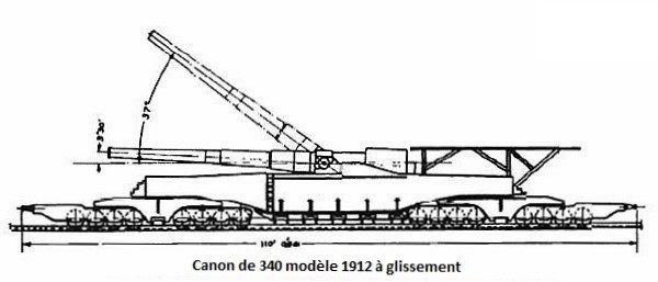 File:Canon de 340 modele 1912 a glissement.jpg