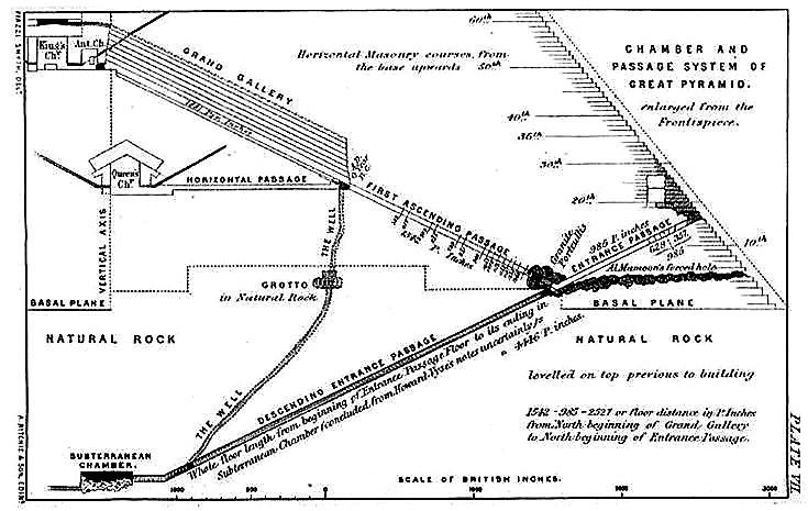 File:Piazzi-plate 7.jpg