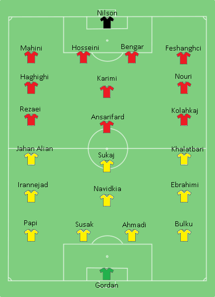 File:Sepahan-Persepolis-lineup.png