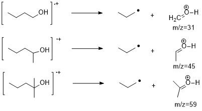 File:Alfa cleavage of alcohols.jpg