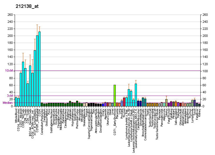 File:PBB GE SCC-112 212138 at fs.png