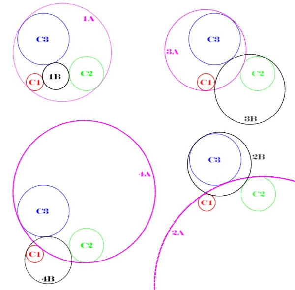 File:Apollonius all solutions.png