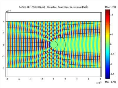 File:Cloaking device simulation (inactive).jpg