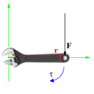 File:Fysik vridmoment.png