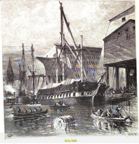 File:Navy Yard Philadelphia, 1874.png