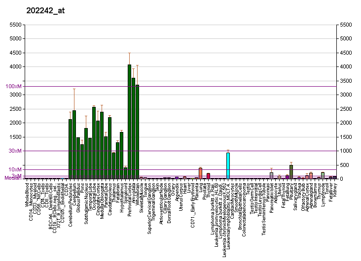 File:PBB GE TSPAN7 202242 at fs.png