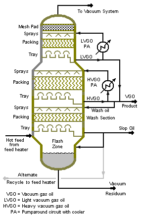 File:Vacuum Column.png