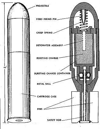 File:Wurfgranate Patrone 326 Leuchtpistole.jpg