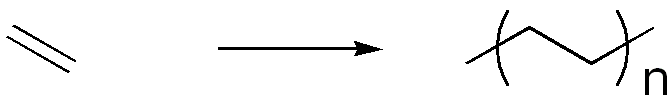 File:Ethylene polymerization.png