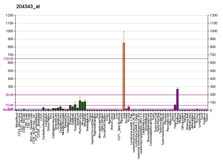 File:PBB GE ABCA3 204343 at fs.png