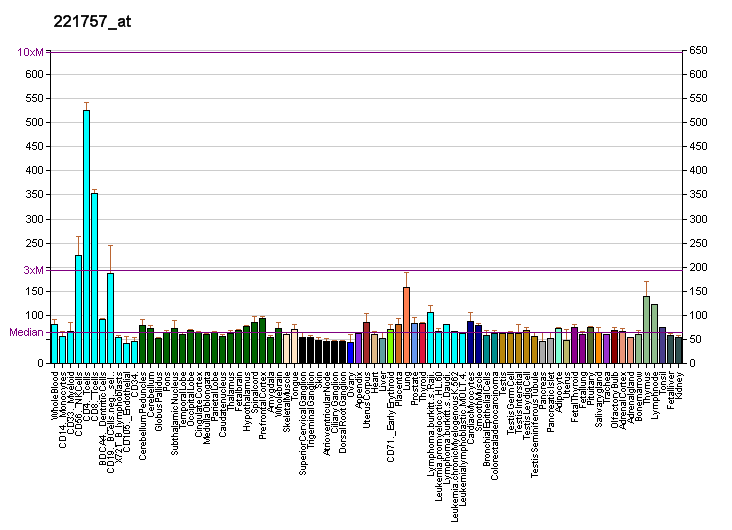 File:PBB GE MGC17330 221757 at fs.png