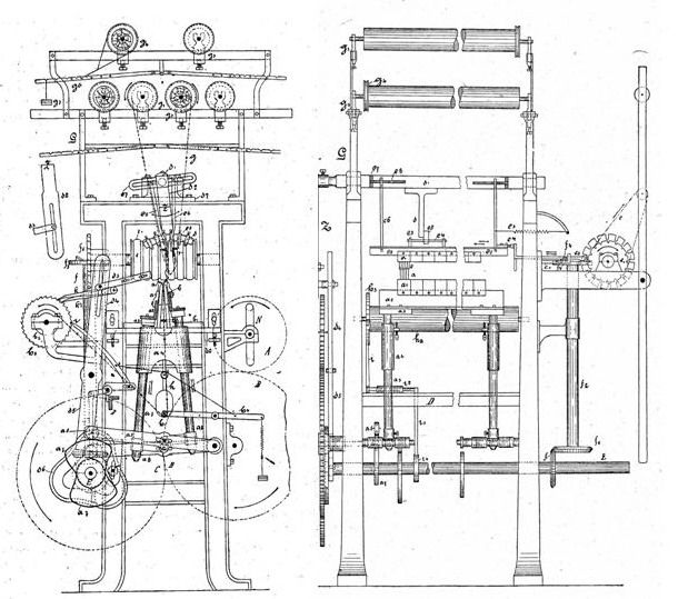 File:Drawing of an old Raschel machine.jpg