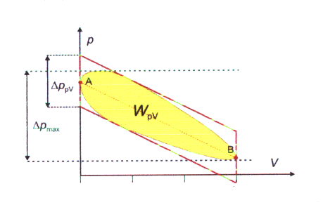 File:PV real1.PNG