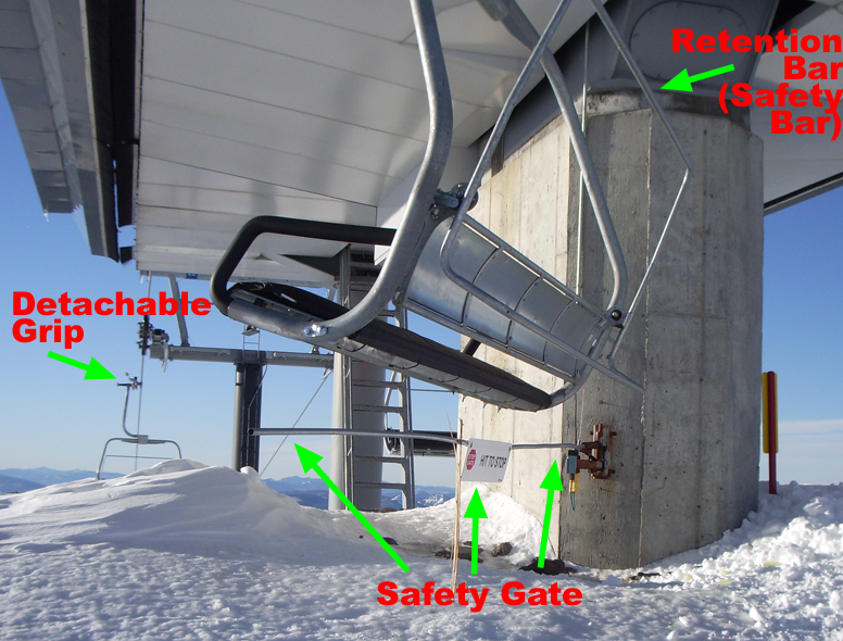 File:Safety gate P1385 annotated.png