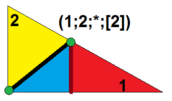 File:Symmetrohedron domain 1-2-0-b2.png