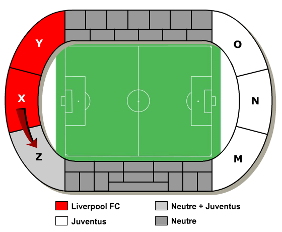 File:Heysel plan.png