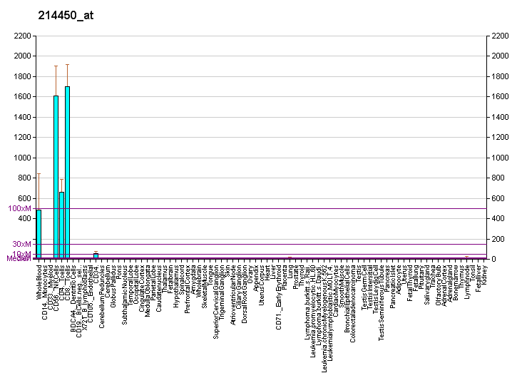 File:PBB GE CTSW 214450 at fs.png