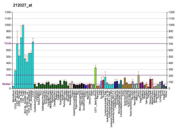 File:PBB GE RBM25 212027 at fs.png