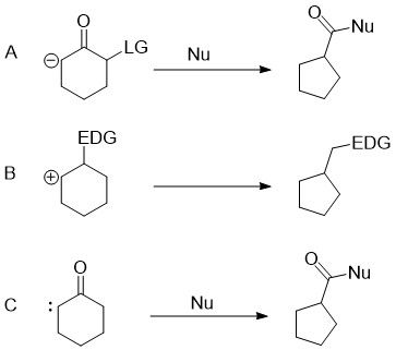 File:RIng contraction mechanisms.jpg