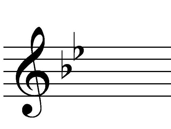 File:Key Signature B-flat major.jpg