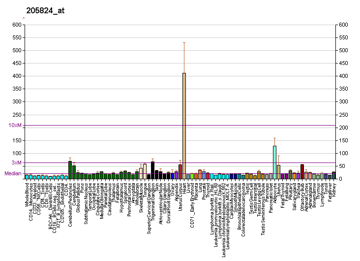 File:PBB GE HSPB2 205824 at fs.png