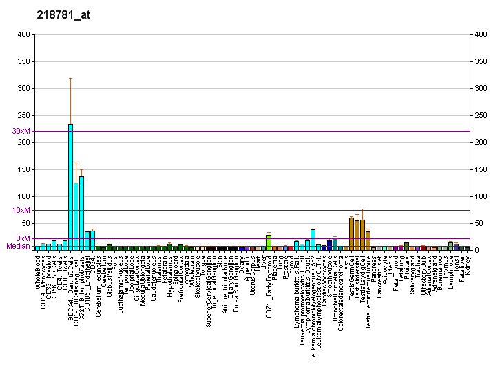 File:PBB GE SMC6 218781 at fs.png