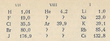 File:Ramsay 1896 fragment.png