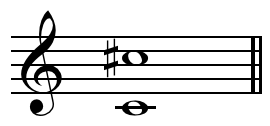 File:Augmented octave on C.png