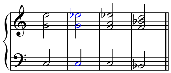 File:Modulation with subsidiary chord.png