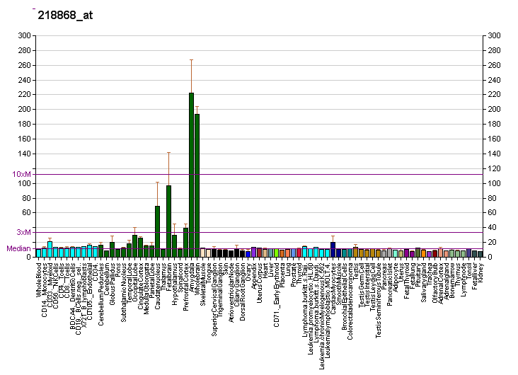 File:PBB GE ACTR3B 218868 at fs.png