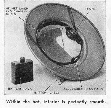 File:Radio Hat Interior.jpg