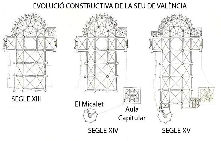 File:Valenciacatedralplanol.jpg